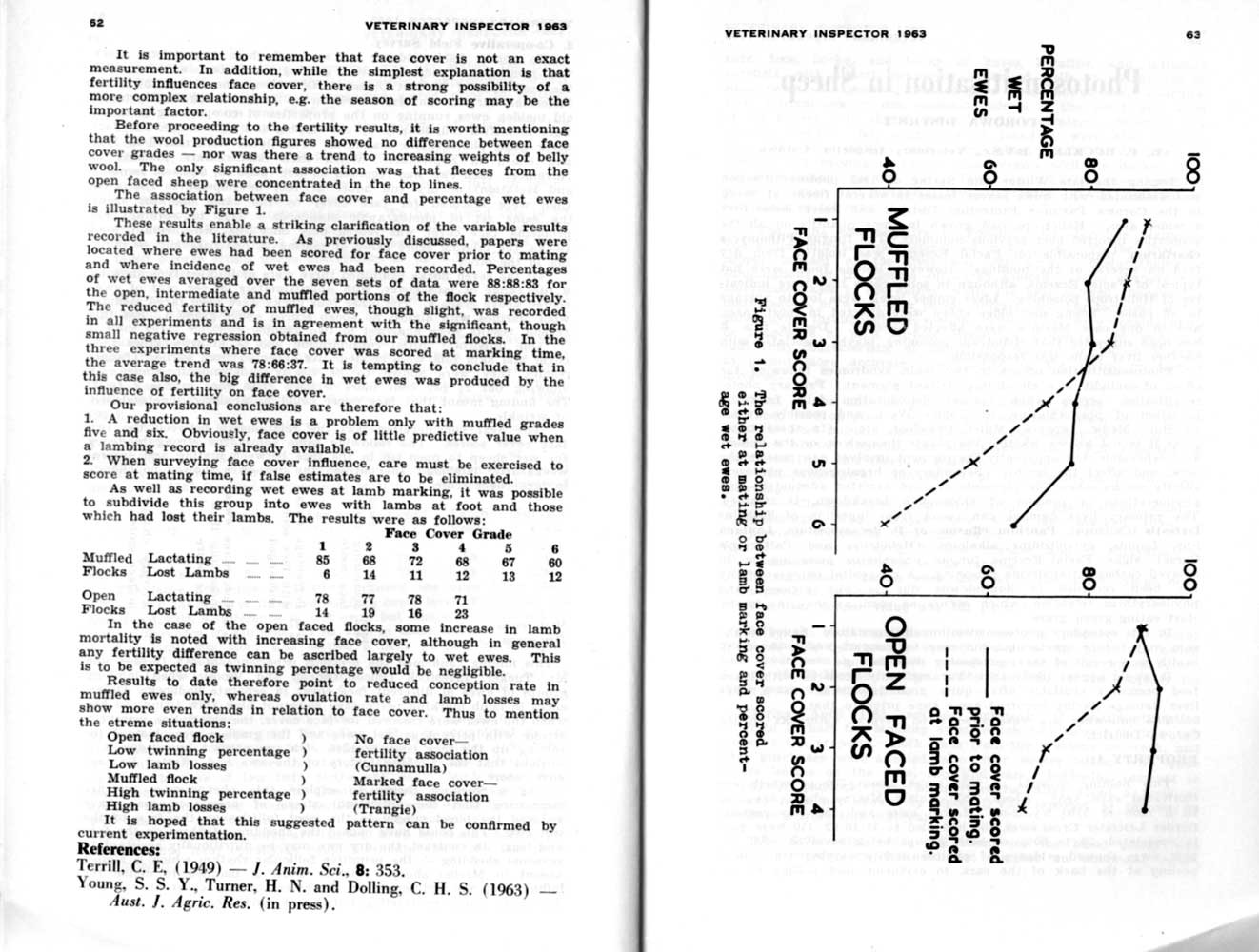 1963 Page 62 63